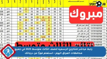 رابط مباشر للنتائج الرسمية للصف الثالث متوسط 2025 في جميع محافظات العراق اليوم – استعلم فورًا عن درجاتك